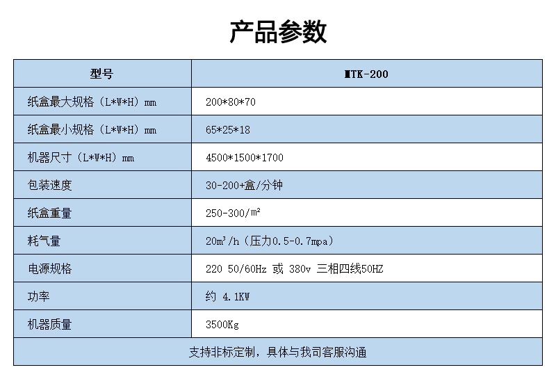 高速装盒机技术参数